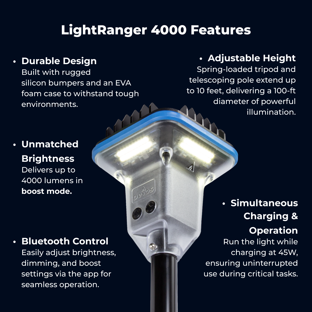 LightRanger 4000